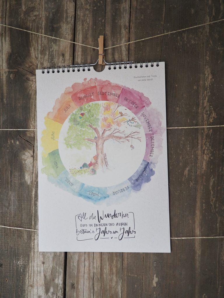Wichtelkinderjahr Wandkalender