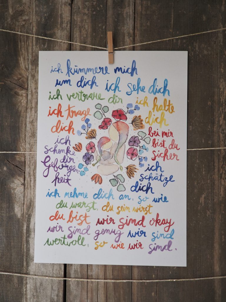 Innere Kind Karte A4