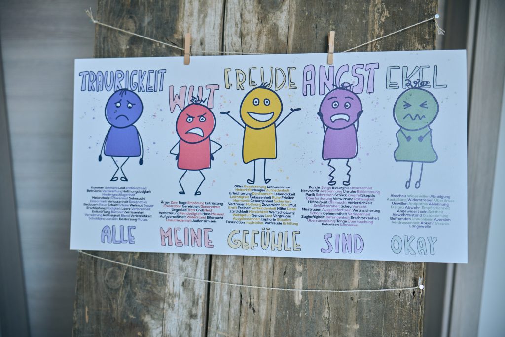 Alle meine Gefühle sind okay - Grundgefühle Übersicht XL